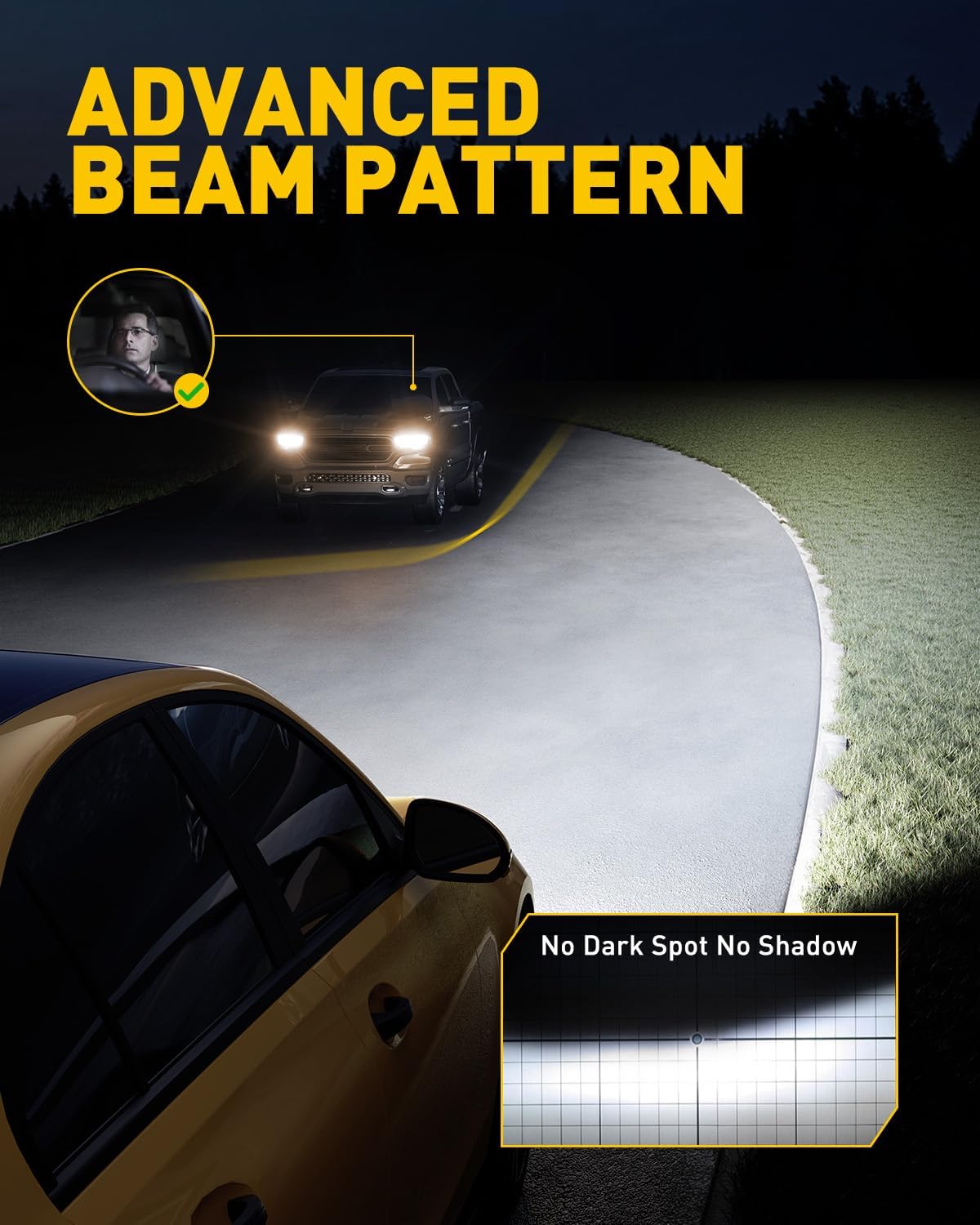 Thumbnail 4 de AUXITO 9012 LED Bulb (Pack of 2) 6500K Plug-and-Play Automotive Lighting