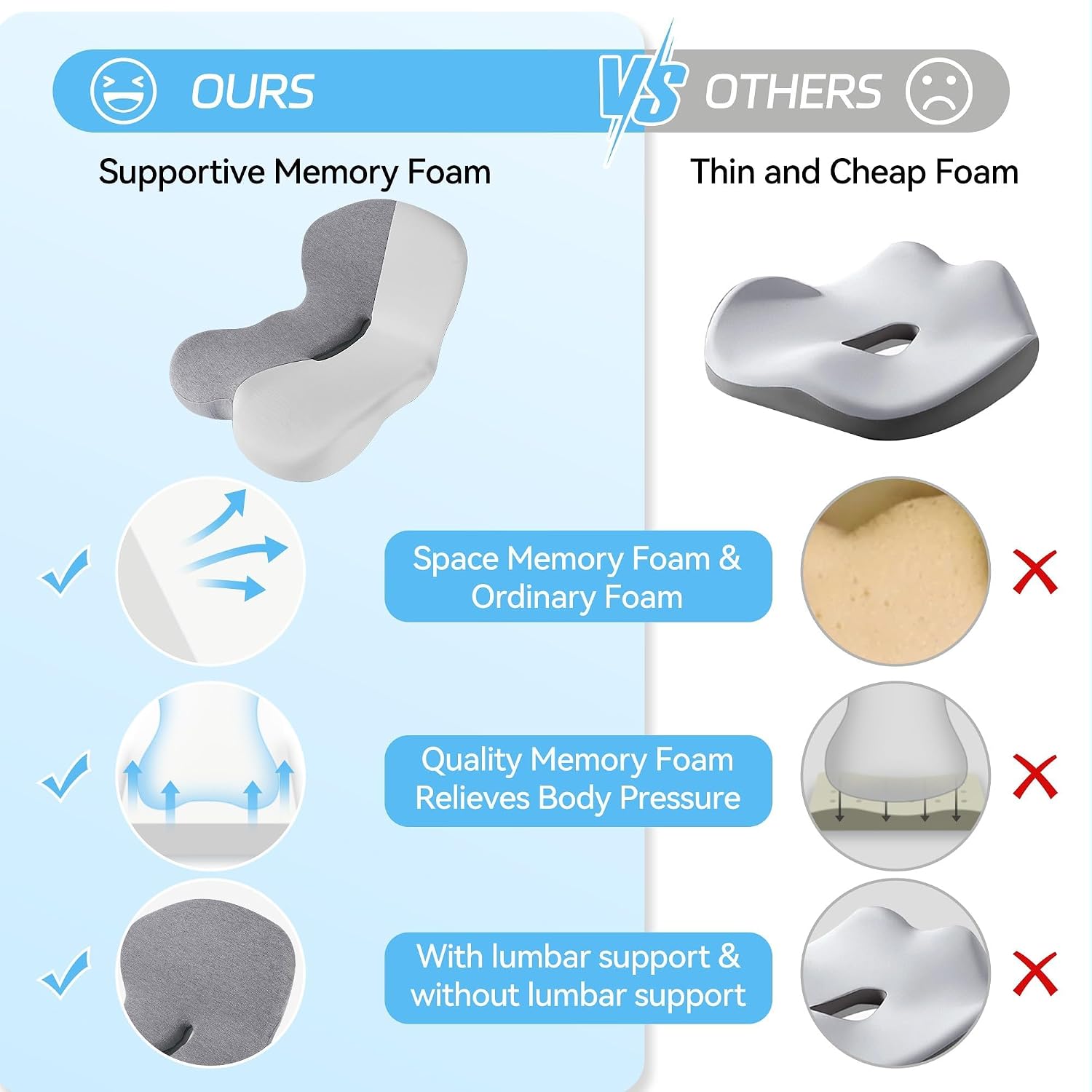 Thumbnail 3 de jpinlr L-Shaped Memory Foam Seat Cushion for Truck, Car, and Office Chairs