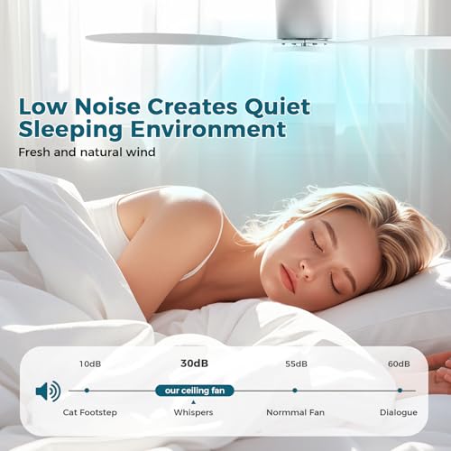 Detalle de YrgePowk 100 cm Ventilateur Plafond avec Lumière — Silence, Télécommande et énergie efficace
