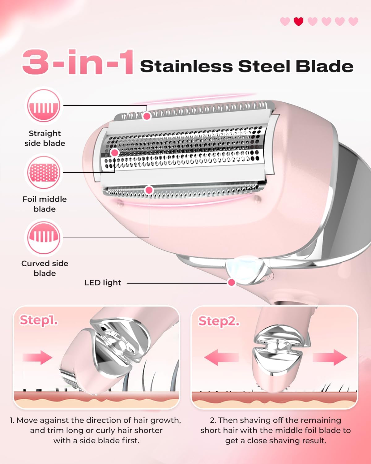 Detalle 2 de Electric Razor for Women: Rechargeable Wet/Dry Shaver with 3 Blade Types and USB Dock