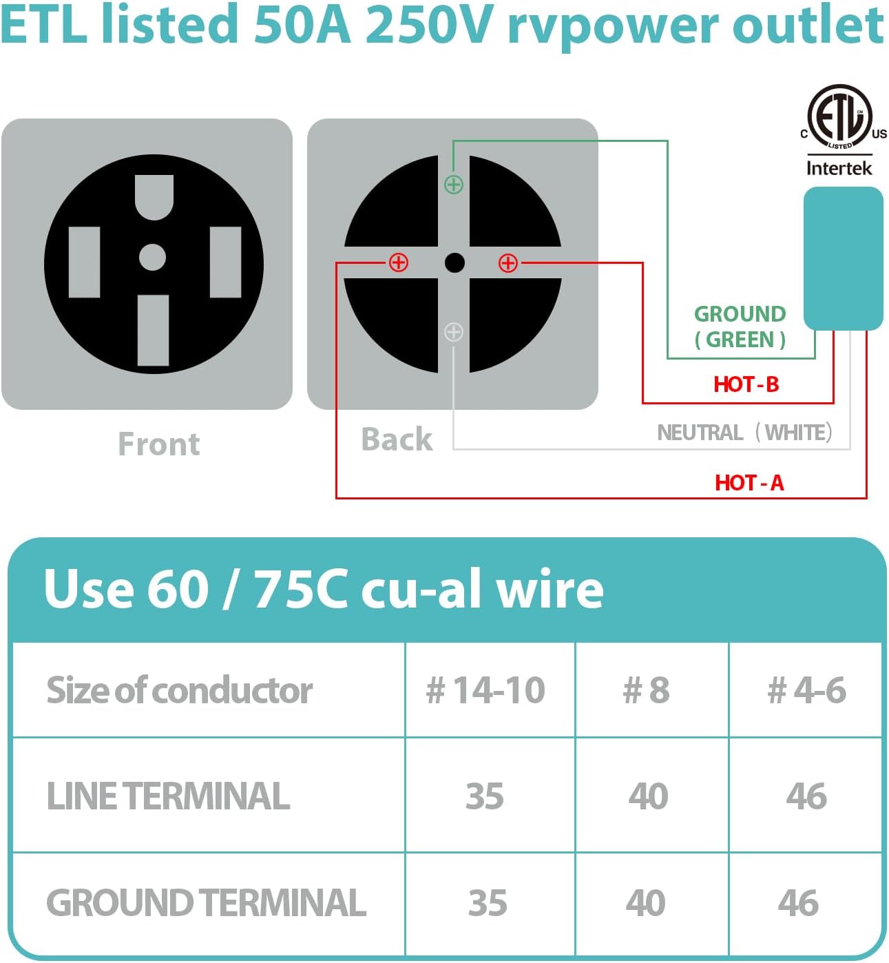 Thumbnail 6 de WEBANG RM50DFPB 50-Amp RV Power Outlet Box, Lockable, Weatherproof NEMA 14-50R