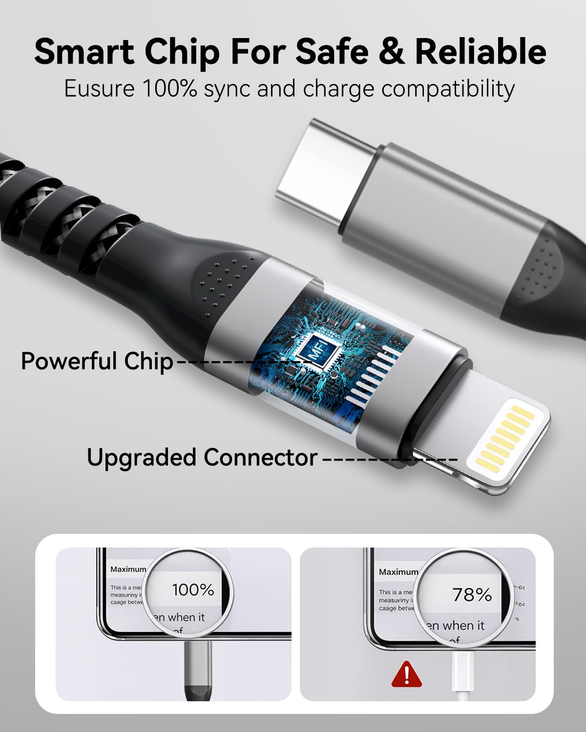 Thumbnail 2 de Câble USB-C vers Lightning 3 m MFi, nylon tressé (charge rapide & transfert jusqu’à 480 Mbit/s) pour iPhone iPad