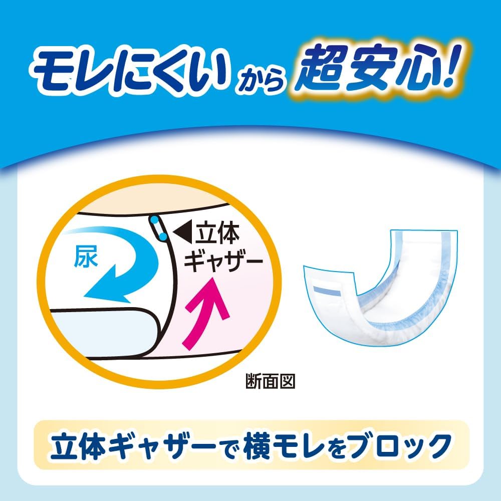Detalle de リリーフ 紙パンツ用パッド 4回分・32枚 立体ギャザーと幅広テープでズレを抑制