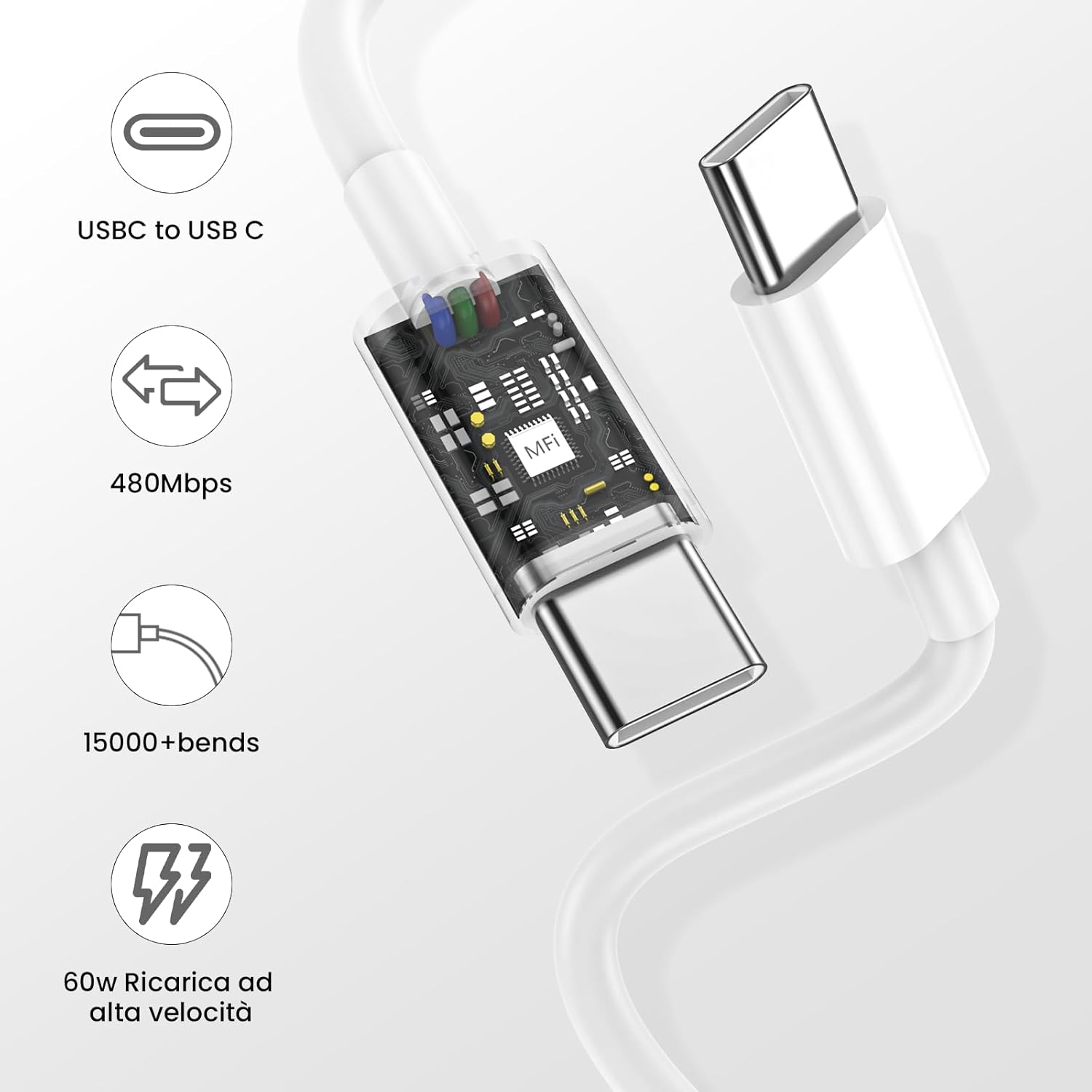 Thumbnail 1 de Caricatore USB C con cavo USB-C a C da 2 m (2 pezzi) PD 20W – compatibilità ampia per iPhone, iPad e Galaxy