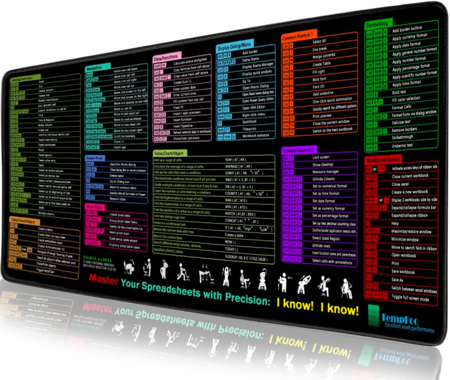 Detalle de Excel Cheat Sheet Desk Mat XXL 90x40 cm