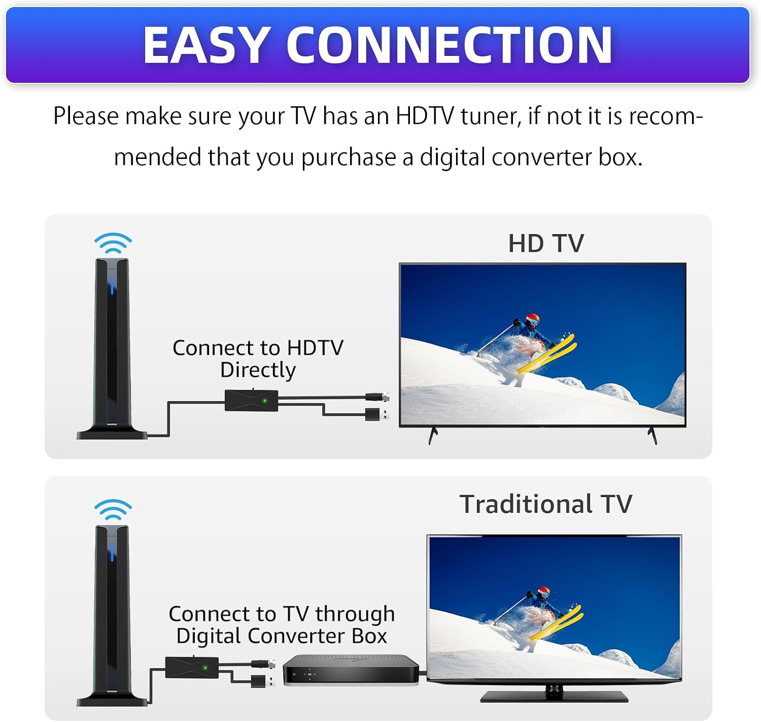 Thumbnail 6 de 2025 Digital Antenna for Smart TV — 360° reception