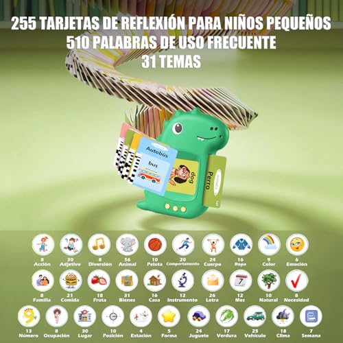 Detalle 2 de Tarjetas Flash Parlantes Español Visator – Juguete educativo Montessori para 3+ años (Verde)