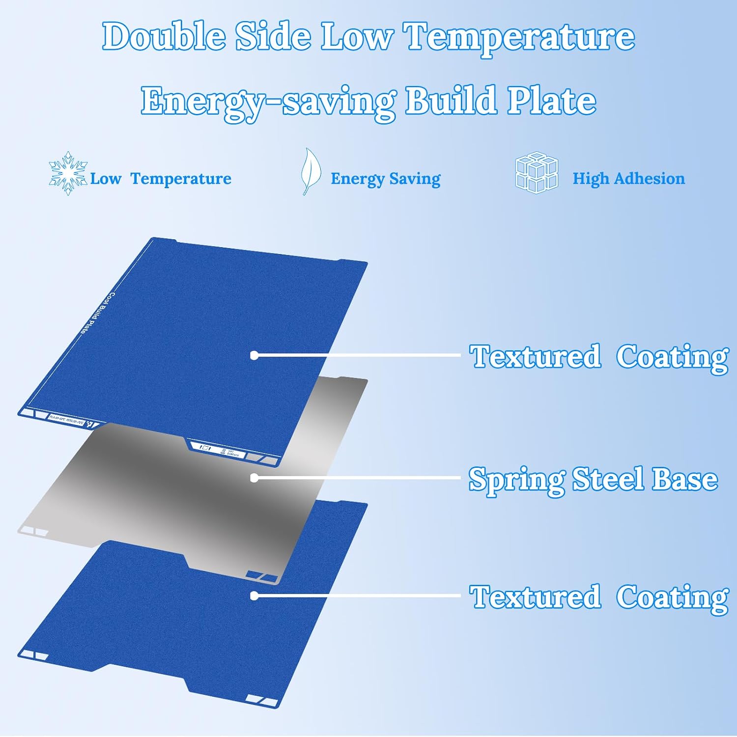 Detalle de TMYPN Cold Build Plate, 355 x 346 mm