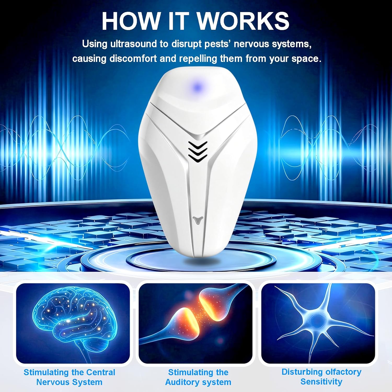 Thumbnail 2 de Ultrasonic Pest Repeller for Home