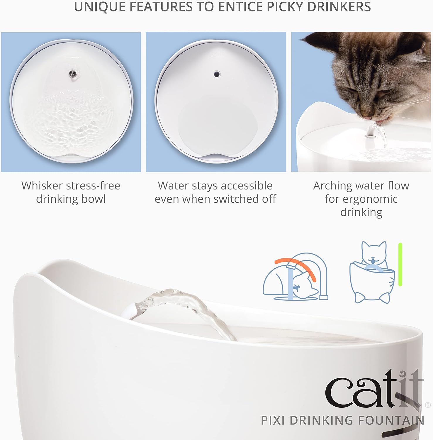 Detalle 2 de Catit Pixi Fontaine à Eau pour Chat 2,5 L Rose