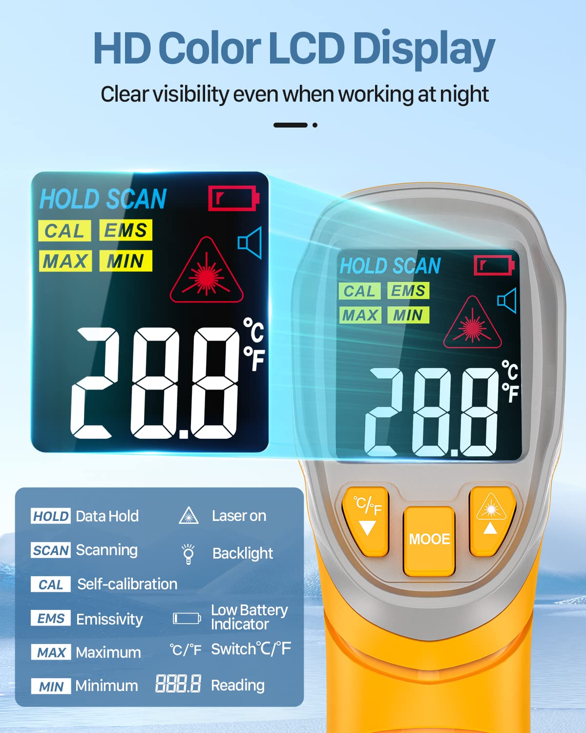 Detalle 2 de Eventek Infrared Thermometer Gun 600℃