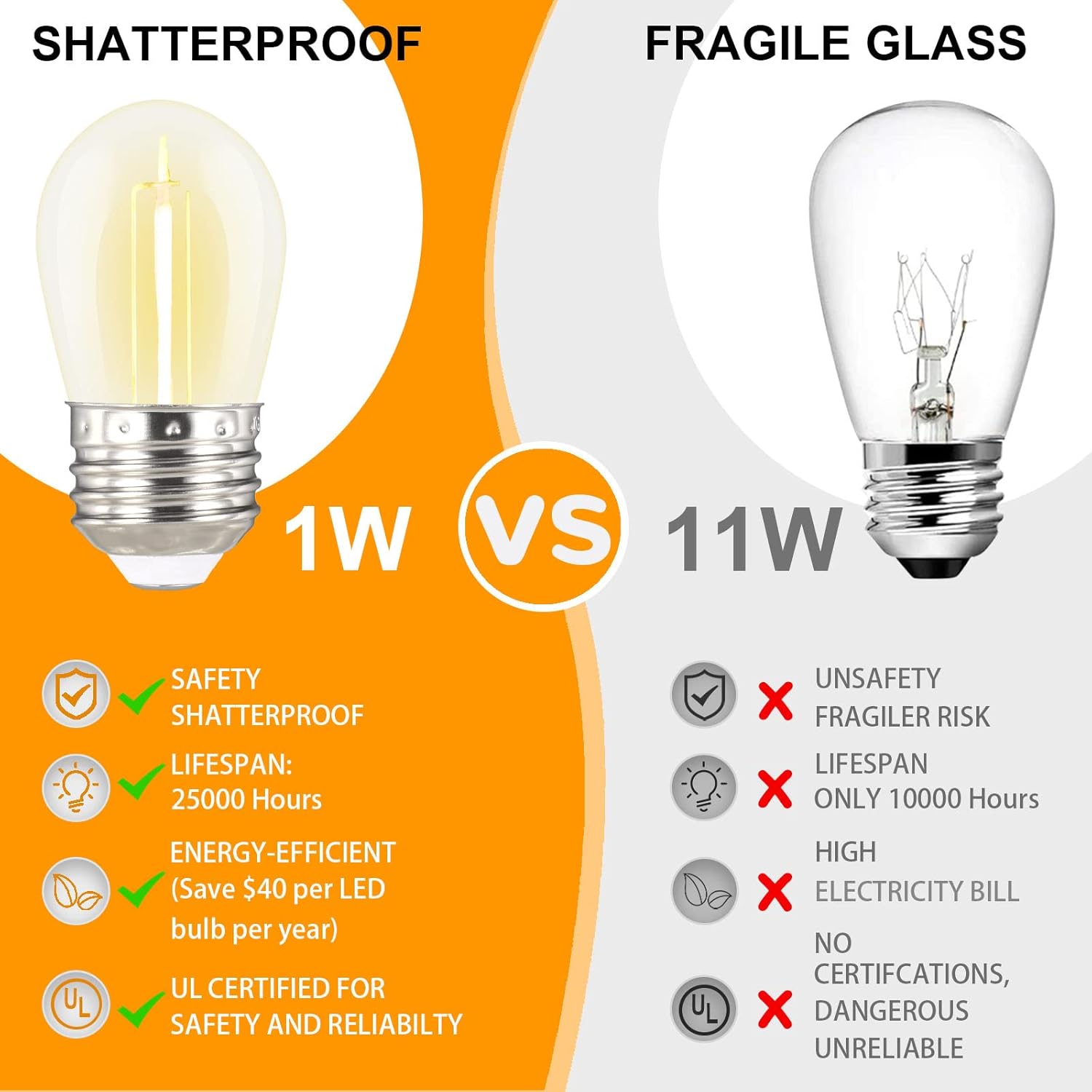 Thumbnail 3 de alitade 2 Pack x 27Ft Outdoor String Lights, S14 LED, IP65 Waterproof, Connectable, Warm White