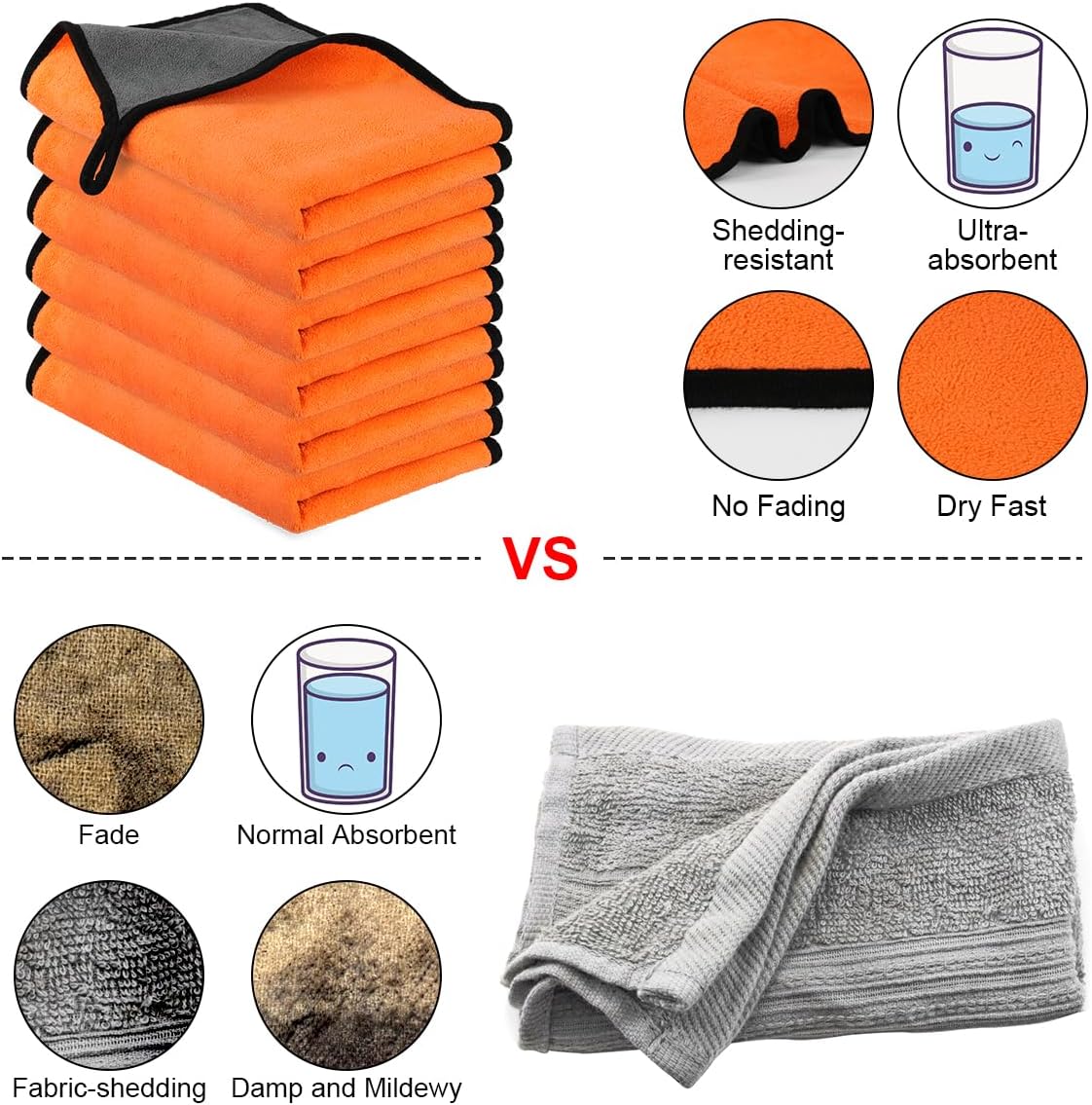 Thumbnail 3 de URAQT Mikrofasertücher Auto 6er-Set (400 GSM) – fusselfreie Reinigungstücher für Auto, Haushalt, Küche & Fenster, 60×40 cm (Orange/Grau)