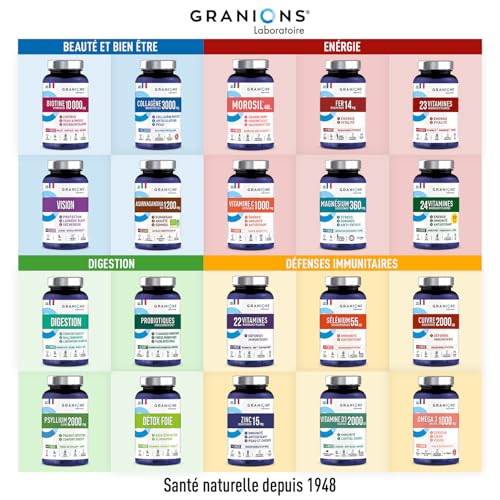Thumbnail 7 de Granions Zinc Bisglycinate – Immunité et Antioxydant, 60 gélules
