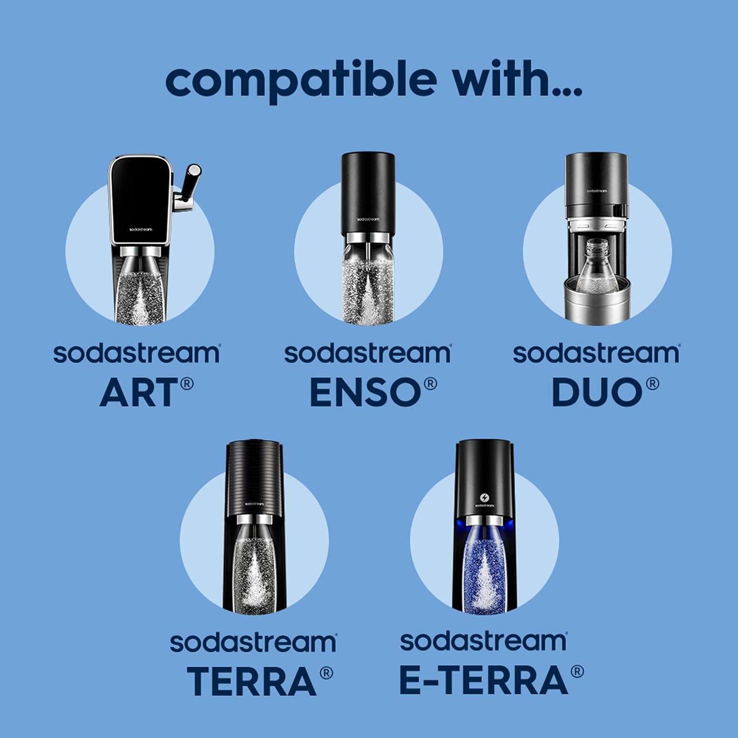 Detalle 2 de SodaStream carbonated water bottle, stainless steel