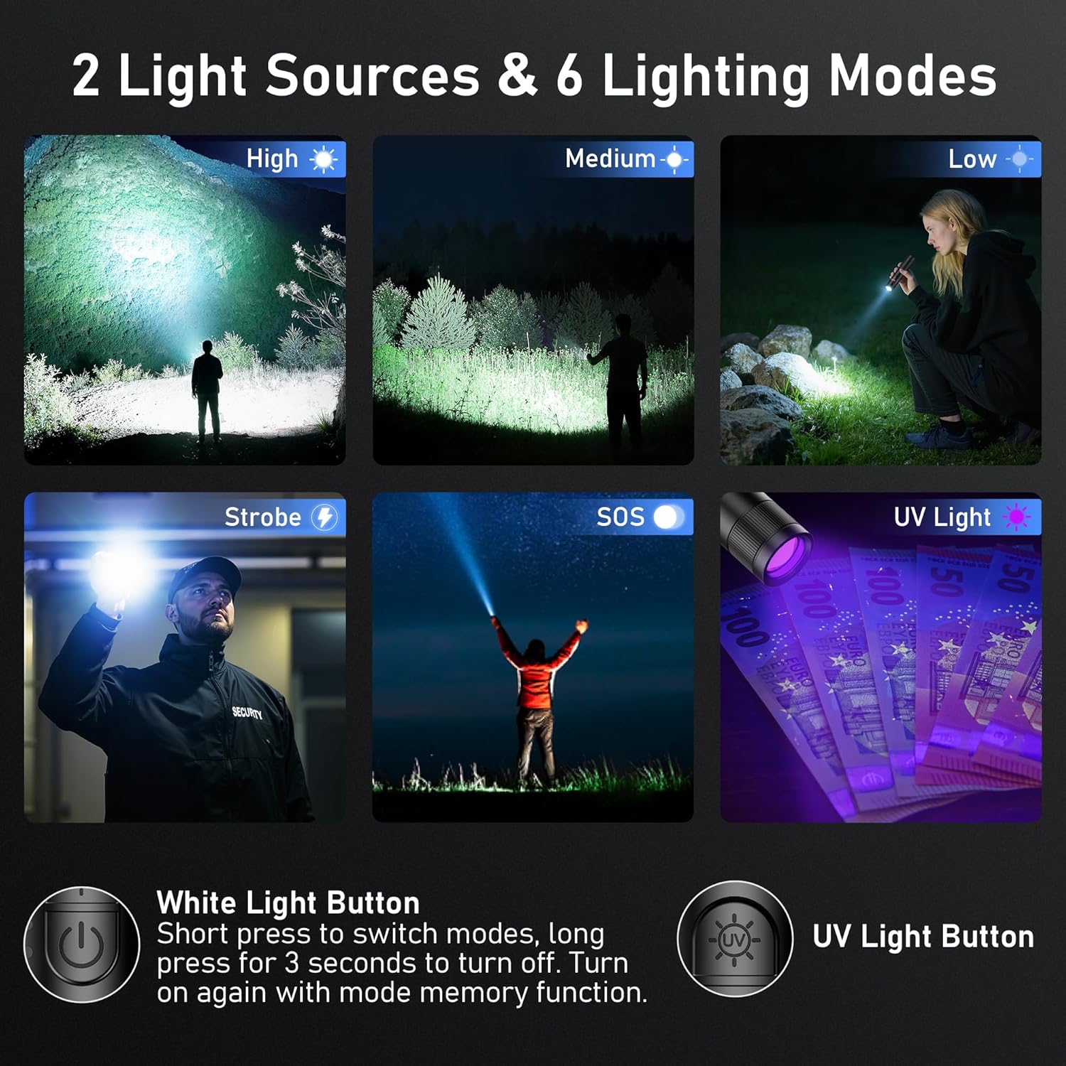 Thumbnail 3 de Laitver LED Torch UV 2000L