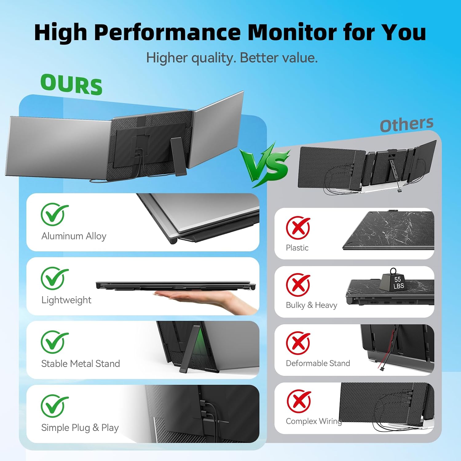 Thumbnail 1 de DZVW P8 15.6-Inch Laptop Screen Extender, FHD 1080p IPS, Matte Display
