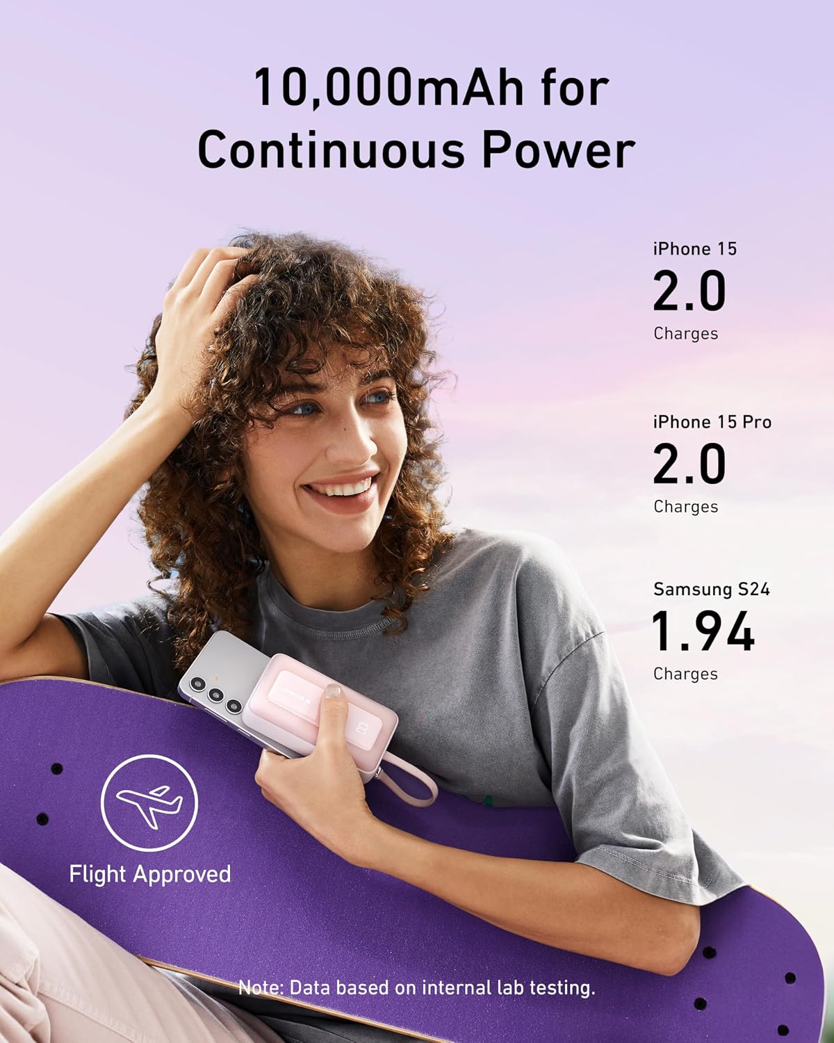 Detalle 2 de Anker Zolo 10k Power Bank 30W