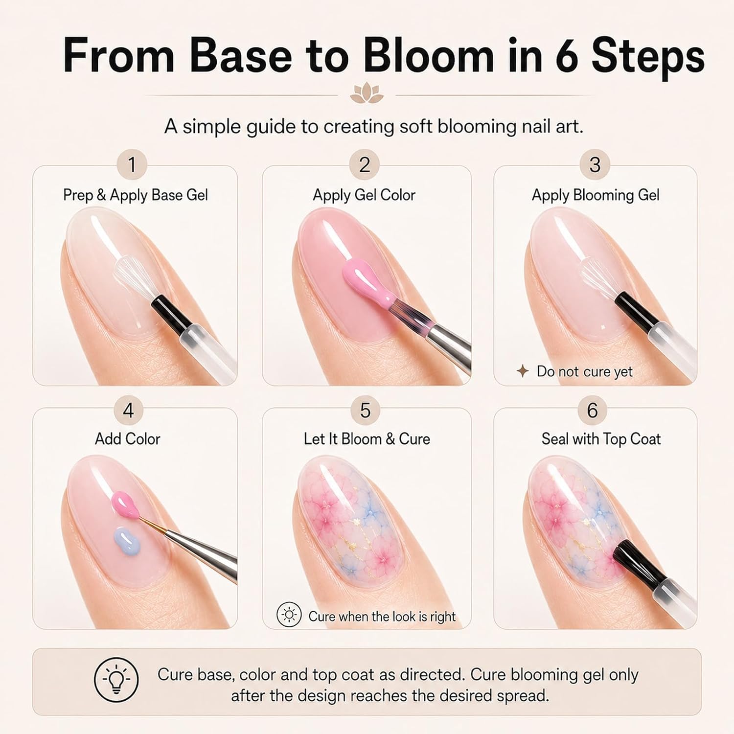 Detalle de Beetles Blooming Gel & Base Top Coat Set – 3pcs 15ml for Marble & Blooming Nail Art