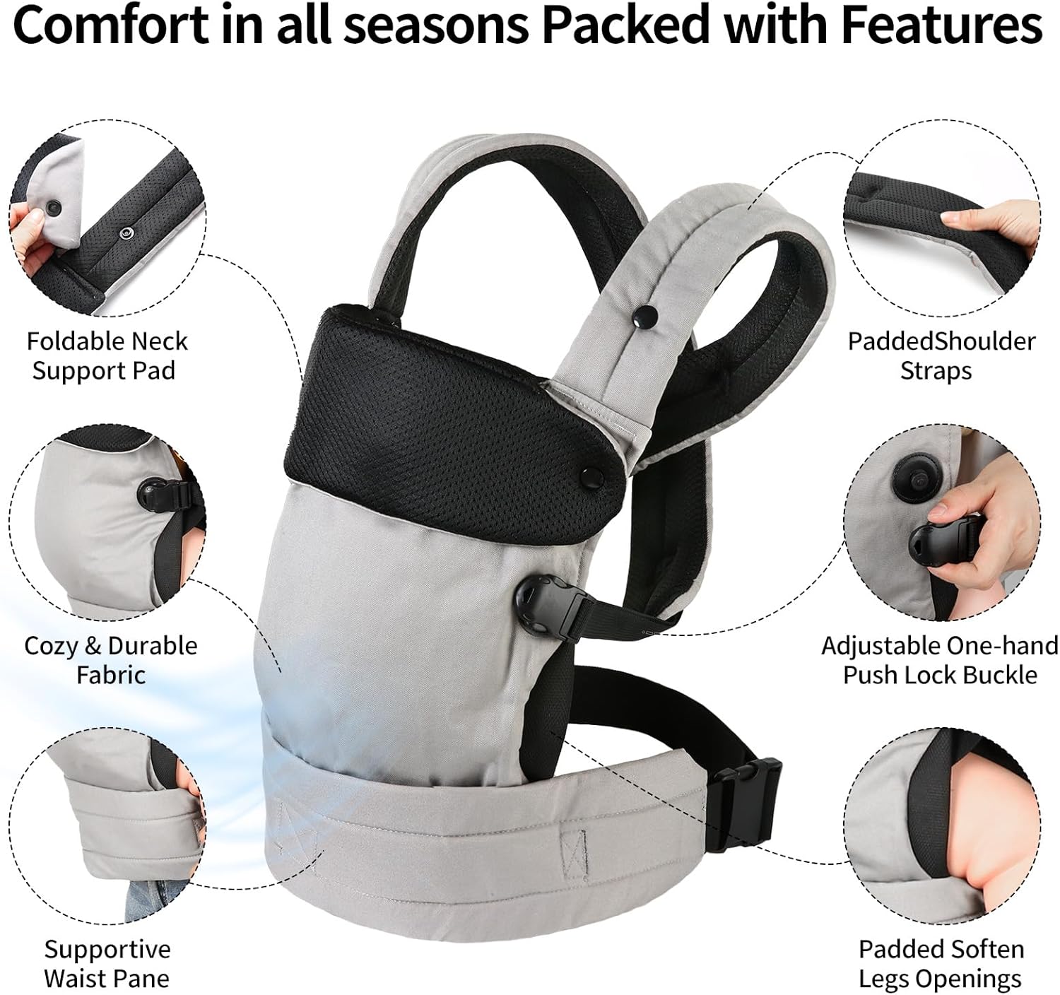 Detalle de Tuocal Baby Carrier – Ergonomic Cotton Sling for 3–36 Months (8–44lbs), Grey
