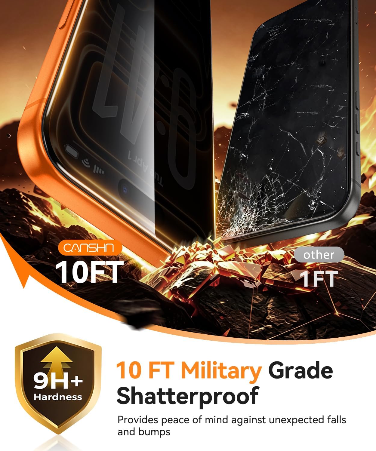 Detalle 2 de CANSHN iPhone 18 Pro Max Privacy Screen Protector, 9H Glass, Full Coverage