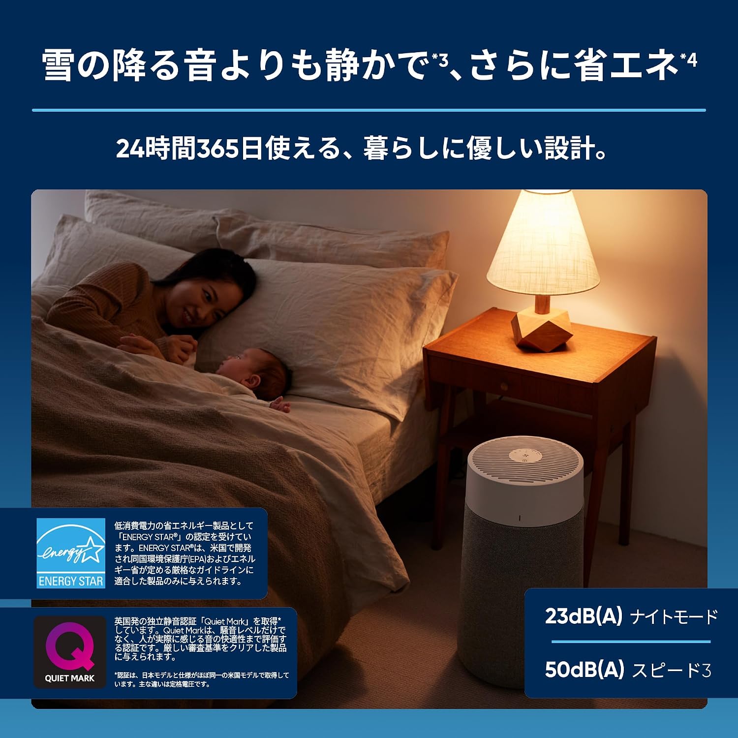 Detalle de BLUEAIR Blue Max 3350i 空気清浄機 42畳対応、360度吸引・Wi-Fi・PM2.5センサー搭載