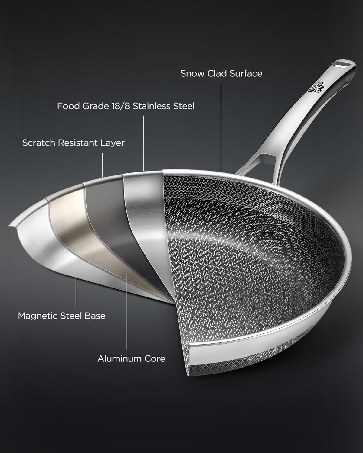 Detalle de Yonida 12-inch Nonstick Frying Pan with Lid (Hybrid Stainless Steel, Induction Compatible)