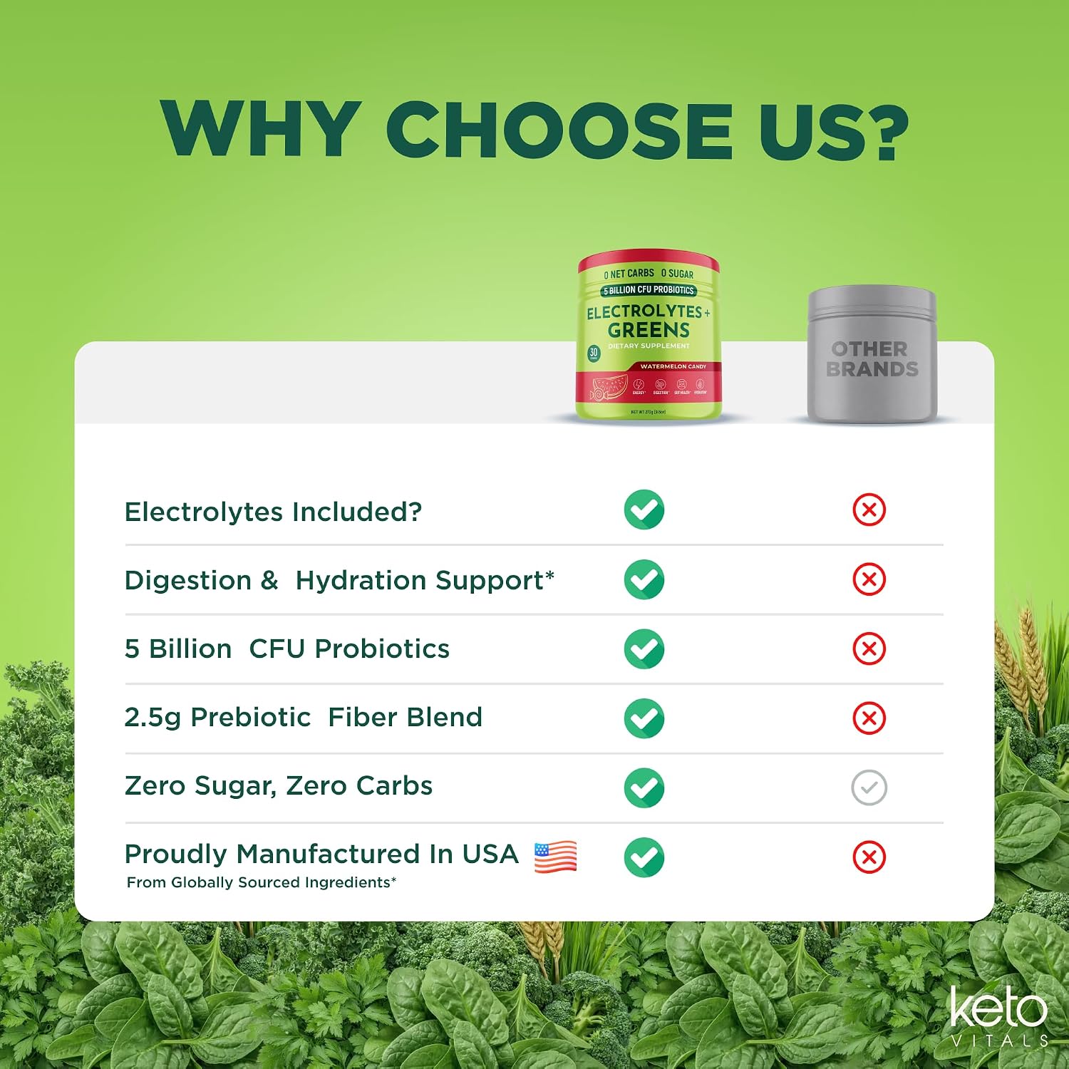 Thumbnail 6 de KetoVitals Greens Powder with Electrolytes, 30 Servings