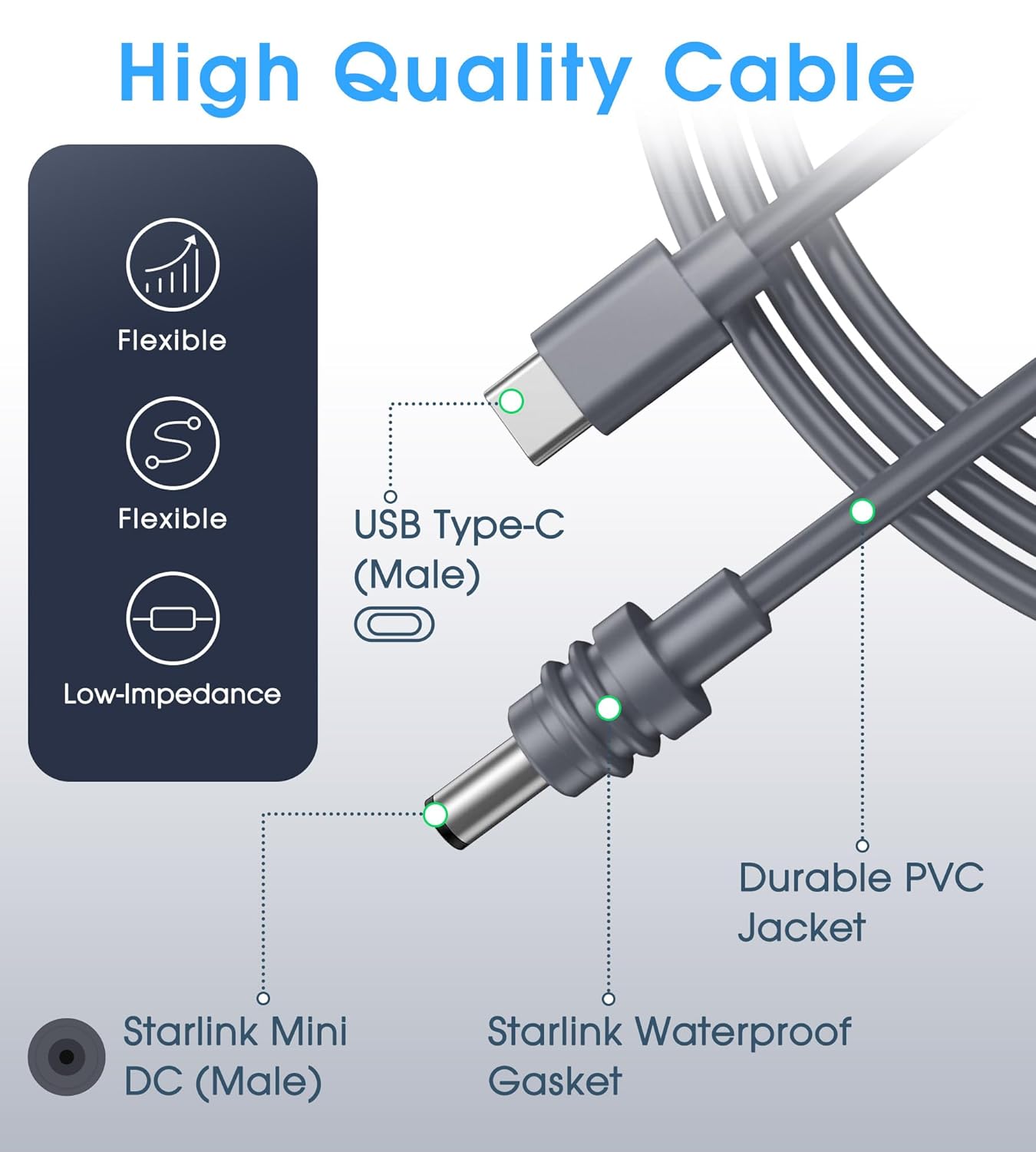 Detalle de MEKEET Starlink Mini USB Cable 16.4FT/5M: USB-C to DC Power Cable for Outdoor Use