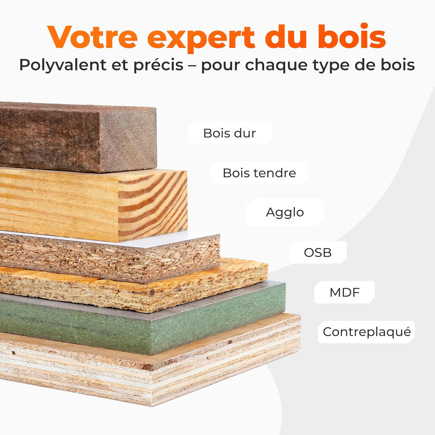 Detalle 2 de BAUBECK Lame 125 mm pour bois đȘ