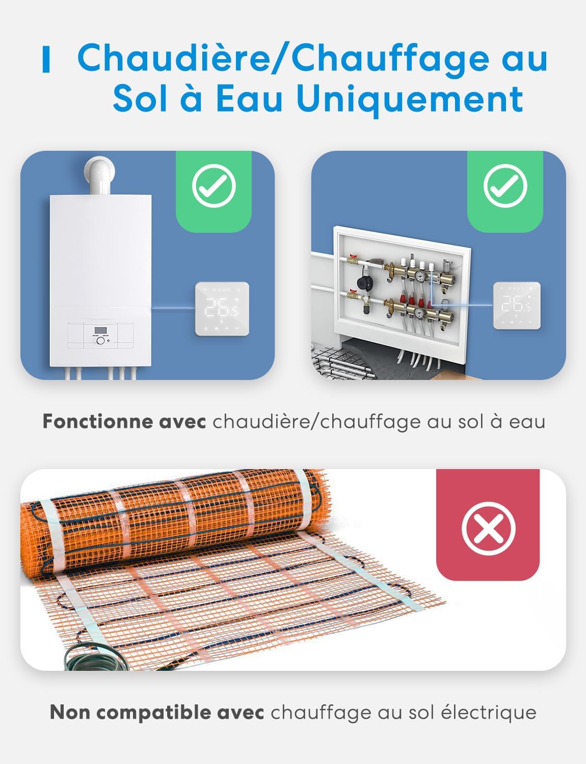 Detalle 2 de Meross Thermostat Connecté Encastrable WiFi pour chaudière / chauffage au sol à eau, compatible Apple HomeKit, Alexa et Google Home
