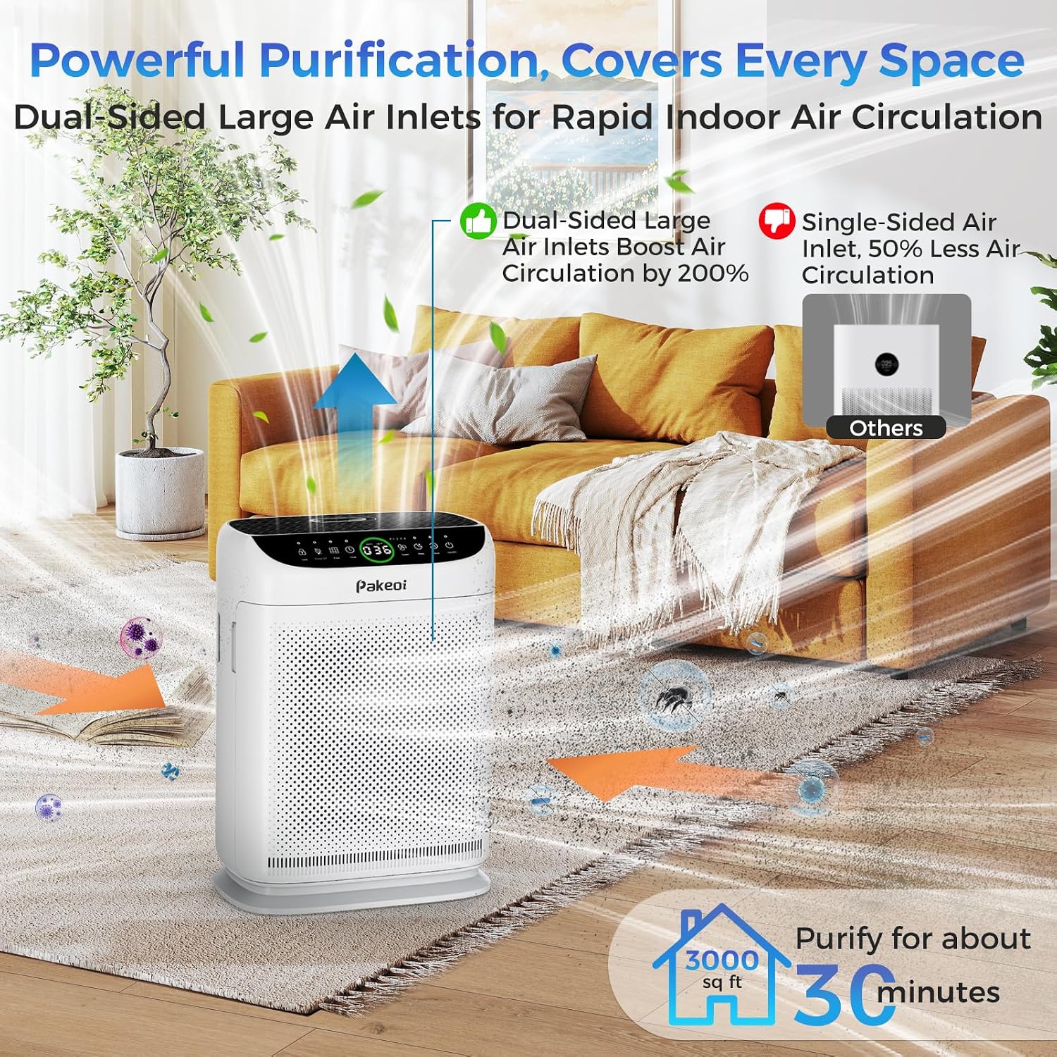 Detalle 2 de PAKEOI ZX001 HEPA Air Purifier, Dual Intake, Washable Pre-Filters, 3,000 ft²