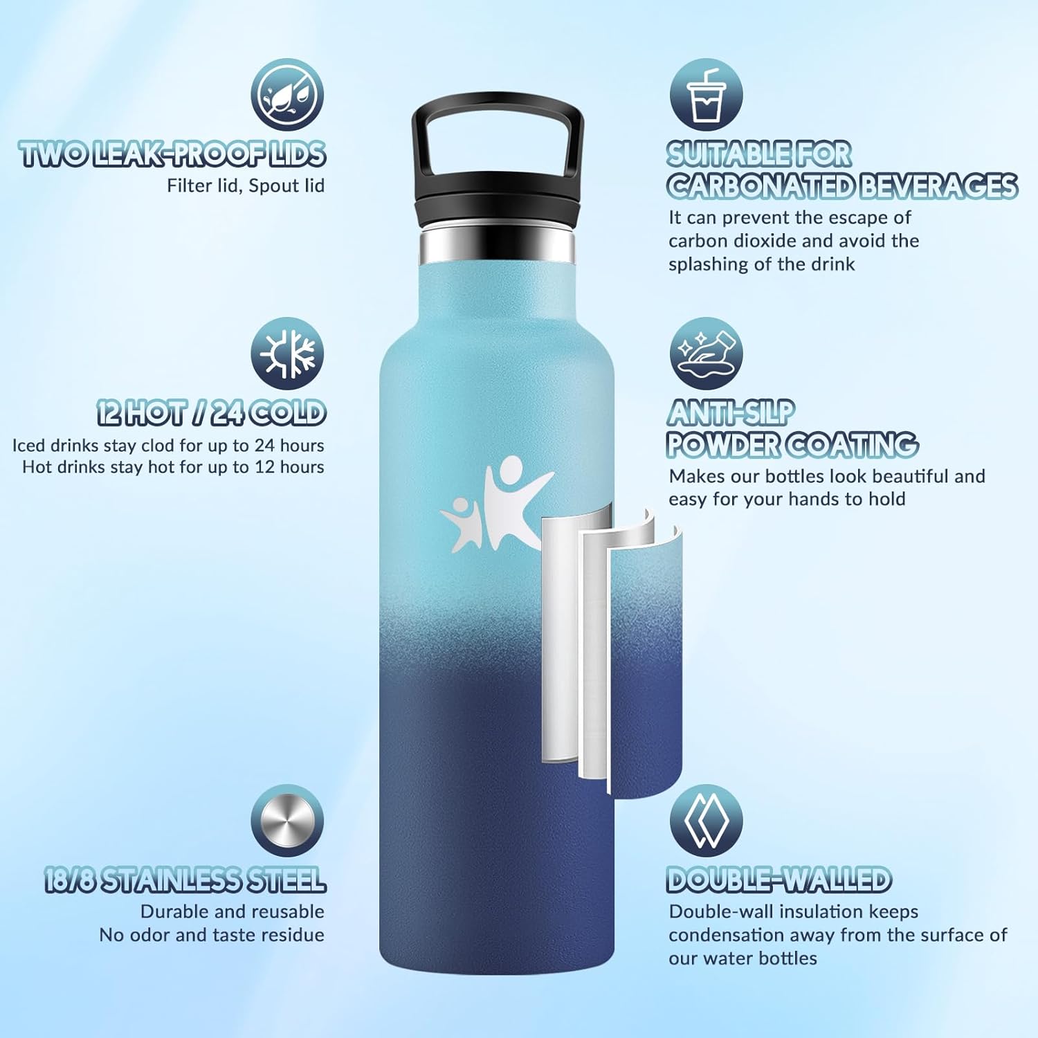 Detalle 2 de HoneyHolly Cantimplora 500ml Agua Fría/Caliente 💧