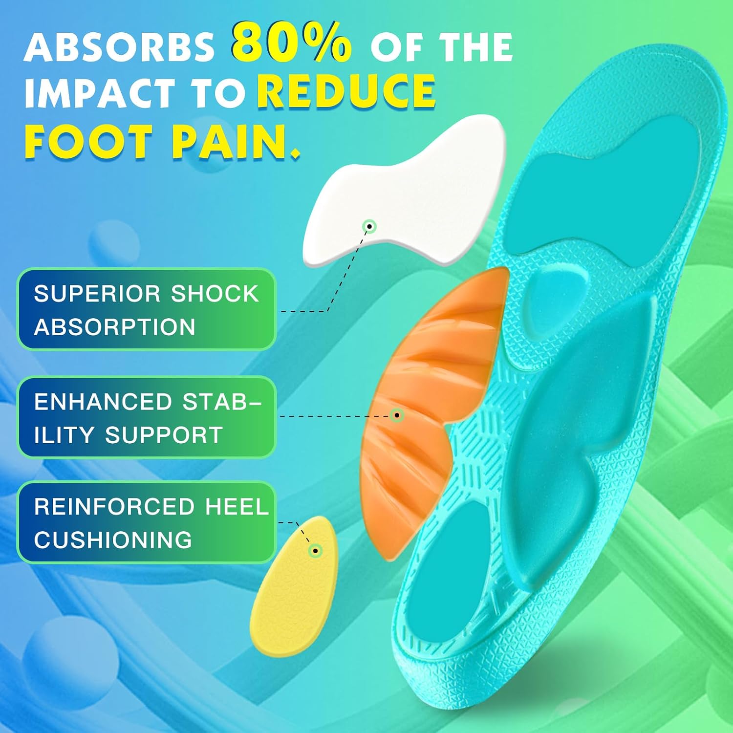 Thumbnail 3 de 3ANGNI Comfort Arch Support Insoles: Orthotic Shoe Inserts for Foot Pain Relief
