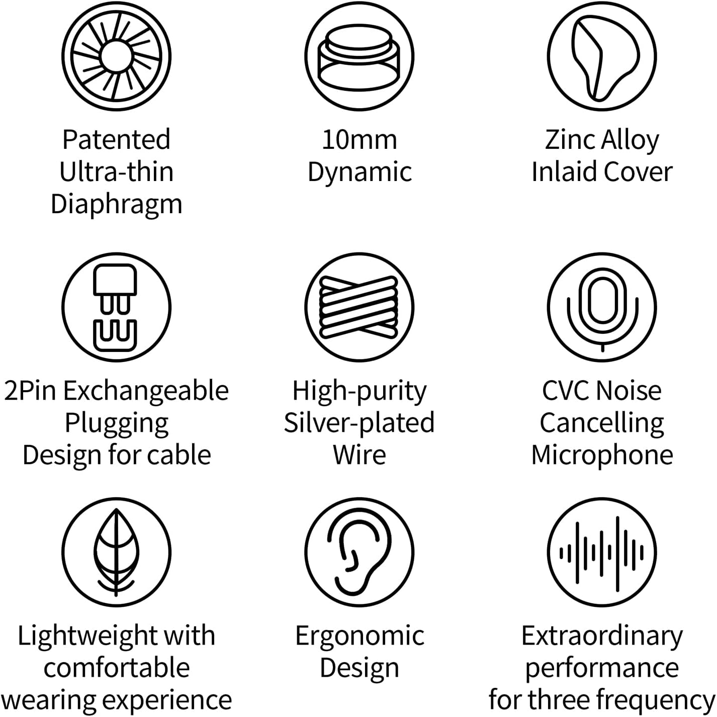 Thumbnail 2 de CCA In-Ear Monitor Earphones CRA+