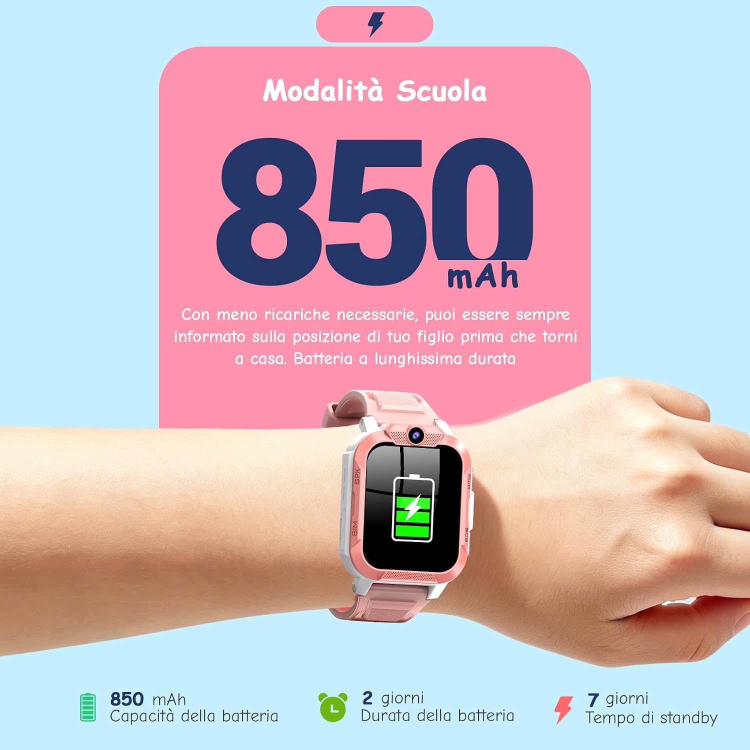 Detalle de IOWODO Smartwatch Bambini 4G con videochiamata e GPS: sicurezza e ritmo di vita per i più piccoli