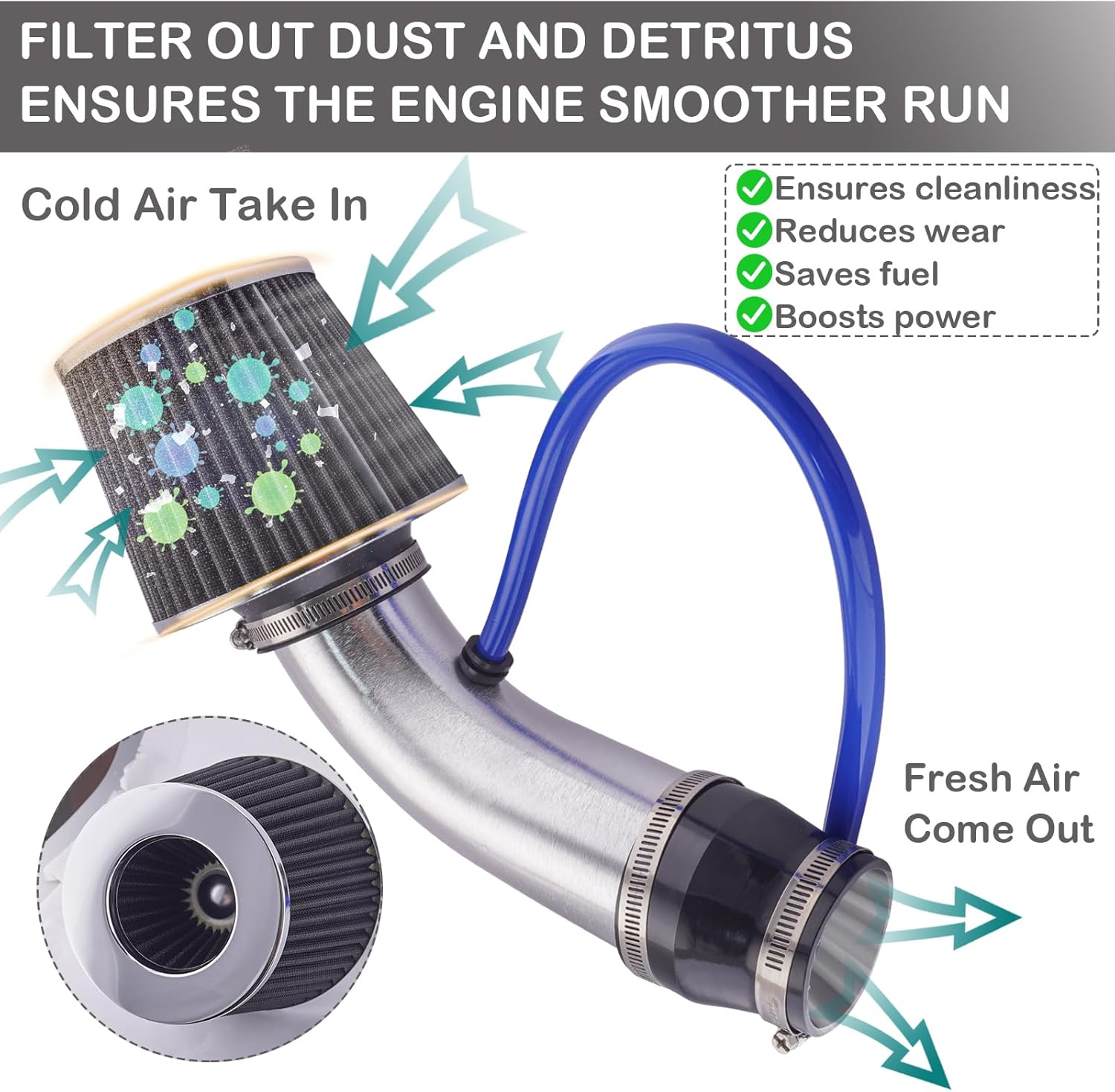 Thumbnail 2 de WateryWave Universal Cold Air Intake Kit 3" 76mm Cone Aluminium – Practical Performance Upgrade