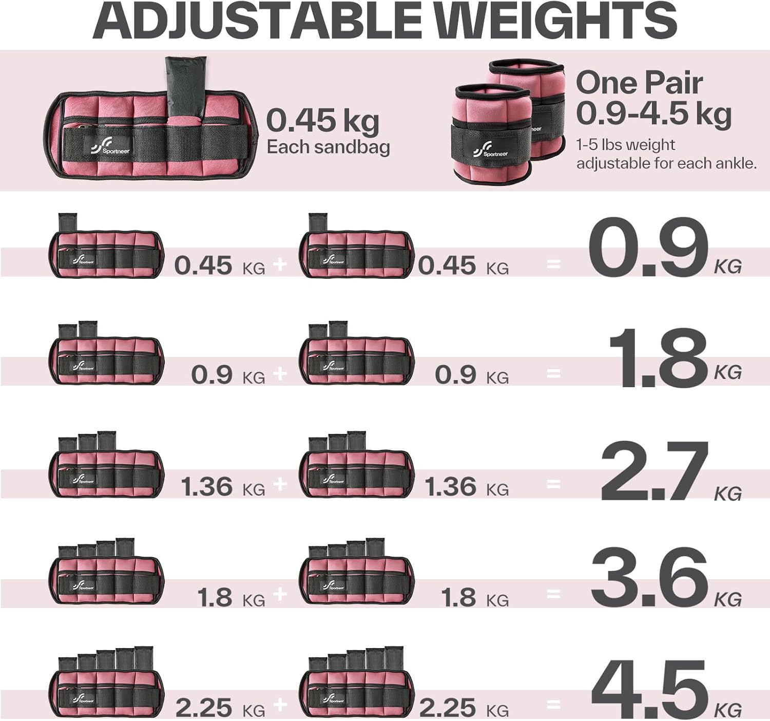 Thumbnail 2 de Sportneer Adjustable Ankle Weights Set with Wrist Straps — 0.45 kg to 2.3 kg per ankle, 0.9 kg to 4.5 kg per pair