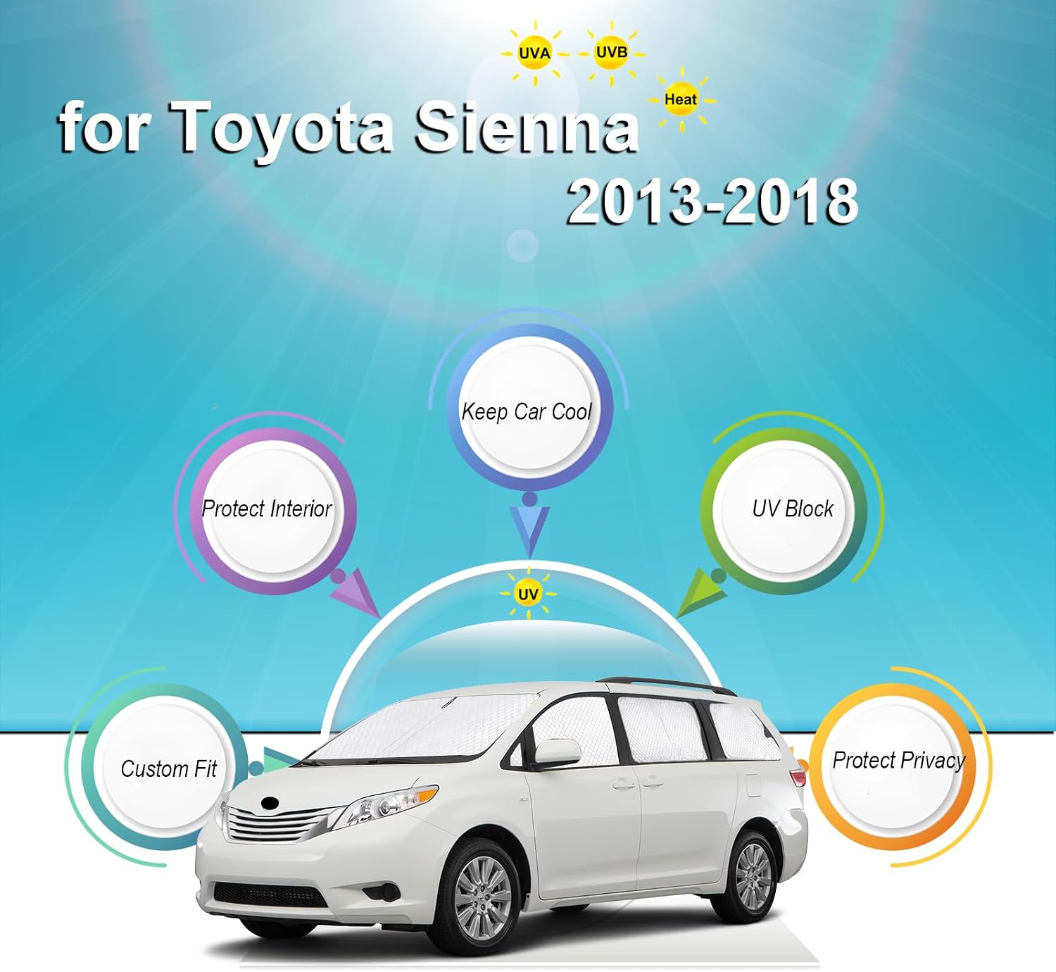 Thumbnail 1 de KMF 8pcs Sun Shades for Toyota Sienna 2013-2018