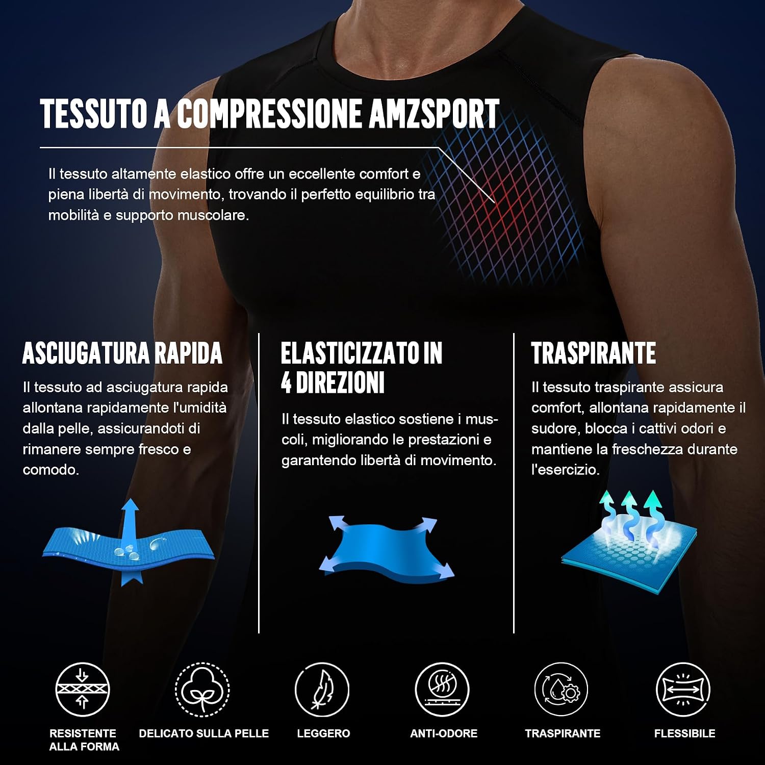 Thumbnail 4 de AMZSPORT 5 canotte compressive traspiranti