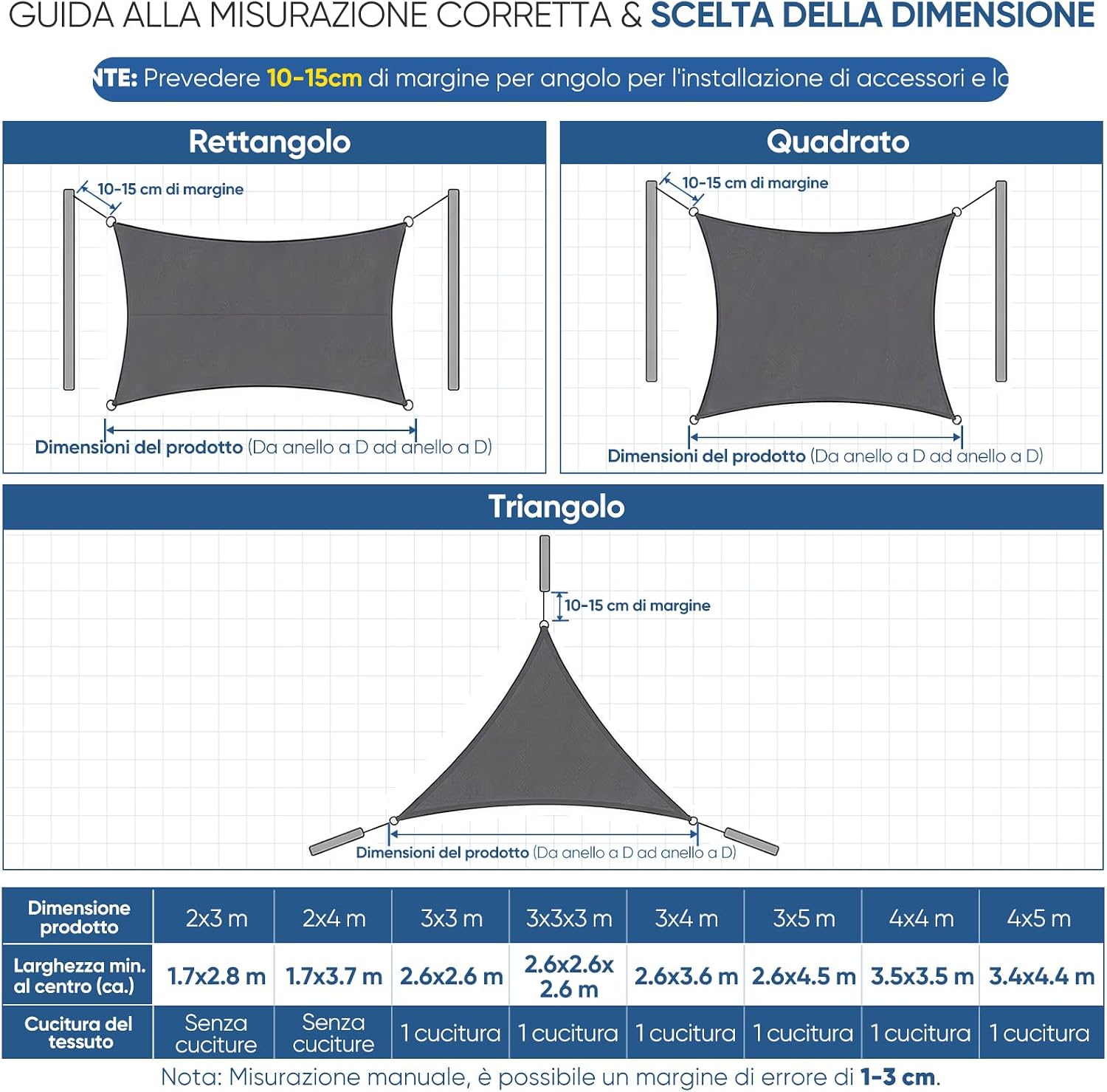 Thumbnail 6 de Sunula Vela Ombreggiante Impermeabile 3x4m – PES 160 g/m², Anelli in Acciaio Inox, Antracite