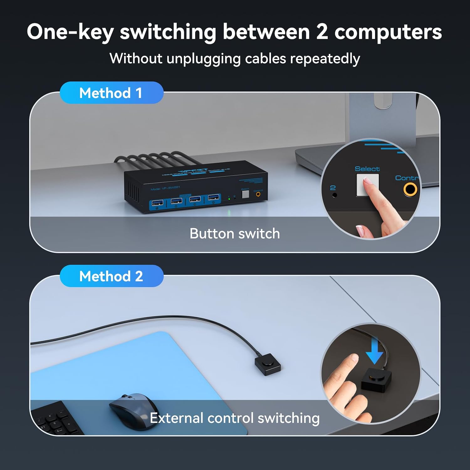 Detalle 2 de VPFET Dual-Monitor HDMI KVM Switch, 8K@60Hz, 4K@120Hz, 4 USB 3.0 Ports