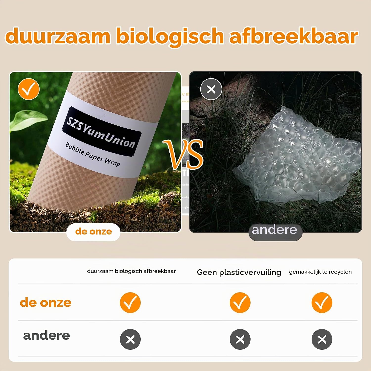 Detalle 2 de SZSYumUnion Paper Bubble Wrap Roll 3 papieren bubbelrol voor breekbare spullen