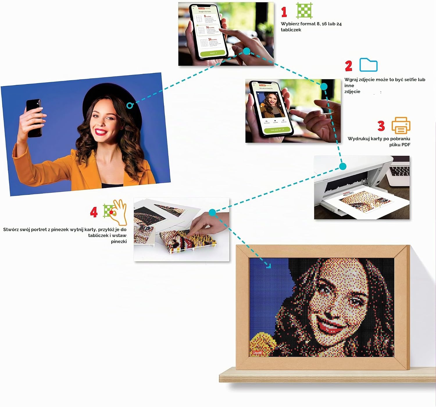 Detalle de Quercetti 0774 Pixel Art 8 Take a Selfie – zestaw do mozaiki ze zdjęcia
