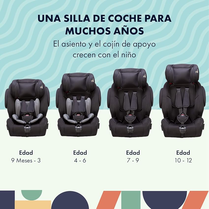 Detalle 2 de Star Ibaby City Fix HQ silla coche i-Size ECE R129