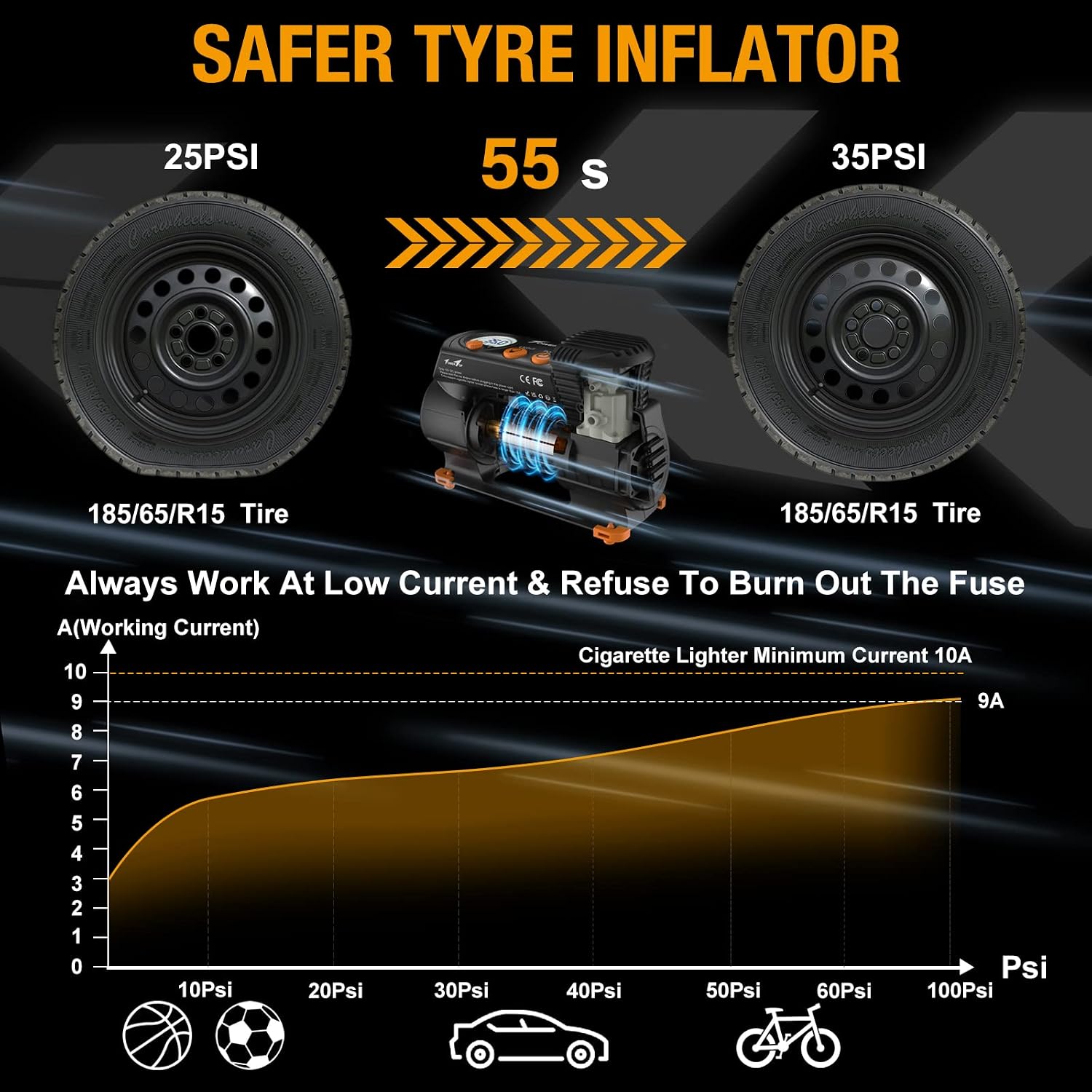 Thumbnail 3 de TowerTop tyre inflator 12V 12V digital