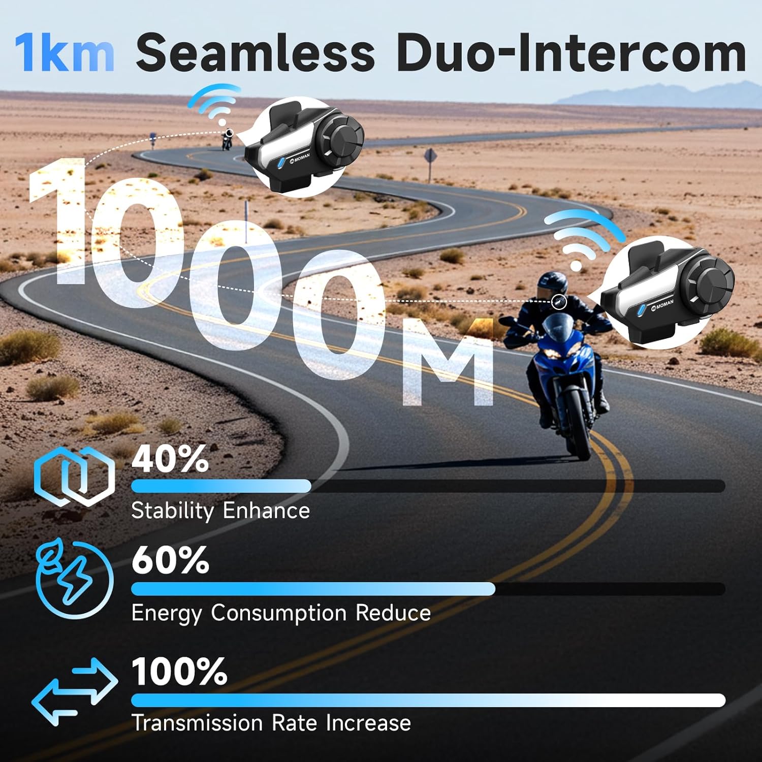 Detalle 2 de Moman H2S Motorcycle Helmet Headset 1000m intercom