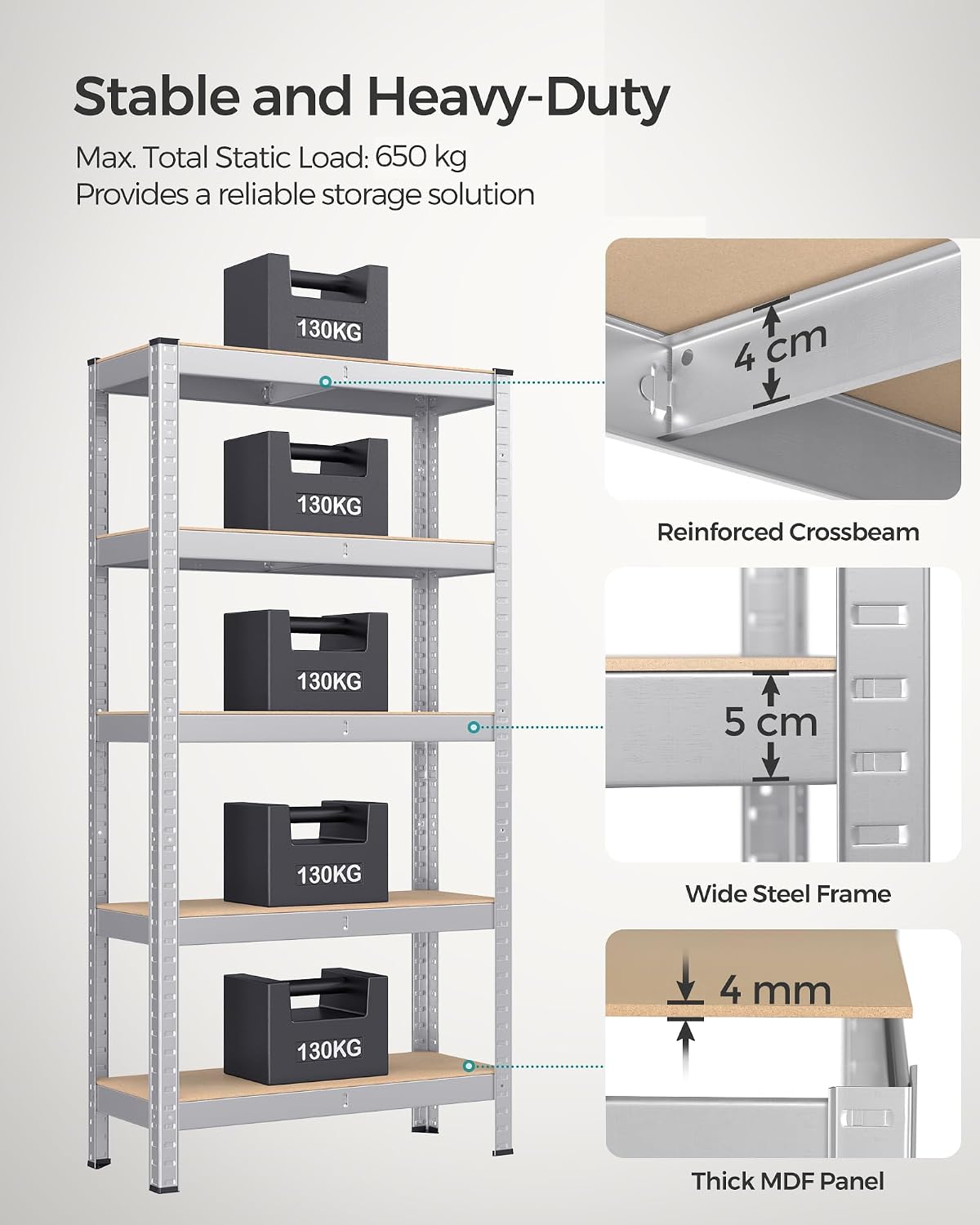 Detalle 2 de SONGMICS GLR030E02 5-Tier Steel Shelving Units, 2-Pack, Adjustable Shelves