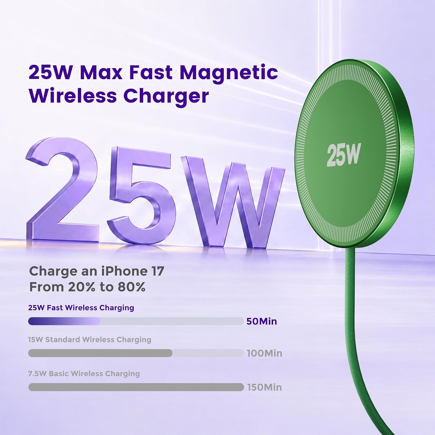 Detalle 2 de MagSafe Wireless Charger 25W