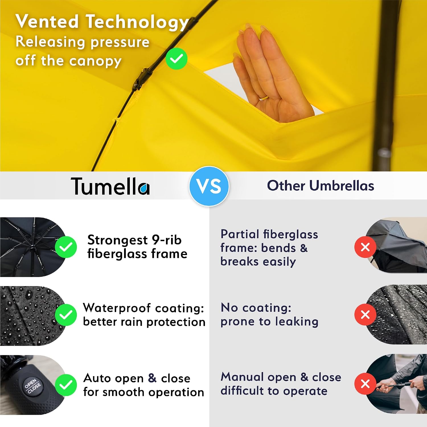 Thumbnail 3 de TUMELLA windproof travel umbrella 11 x 2.75 in